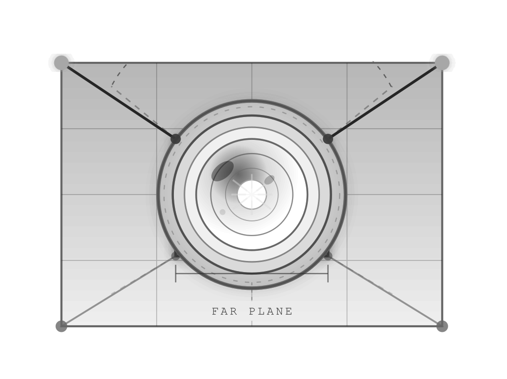 Cine Frustum Plugin
